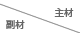副材／主材