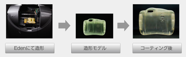 UVコーティングの特徴