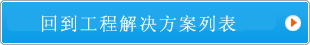 回到工程解决方案