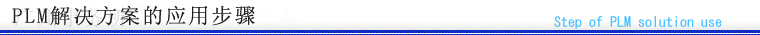 PLM解决方案的应用步骤
