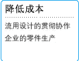 降低成本　流用设计的彻底化　协作企业的零件生产