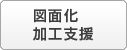 図面化 加工支援