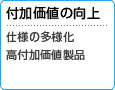 付加価値の向上 仕様の多様化 高付加価値製品